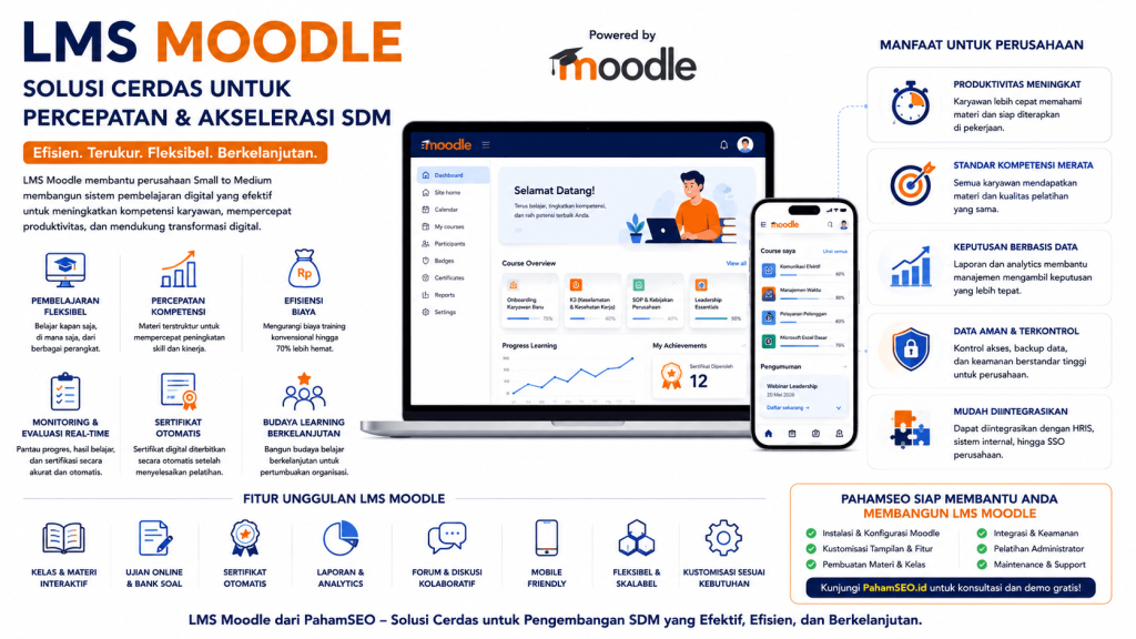 LMS Moodle untuk Perusahaan: Investasi Strategis untuk Percepatan Pengembangan SDM di Era Digital